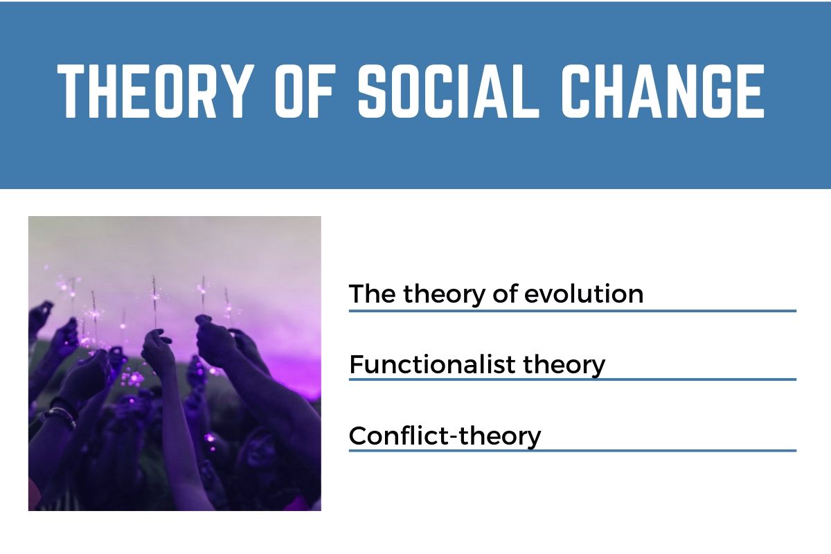 What is social change? Causes, Factors, Theory, Importance